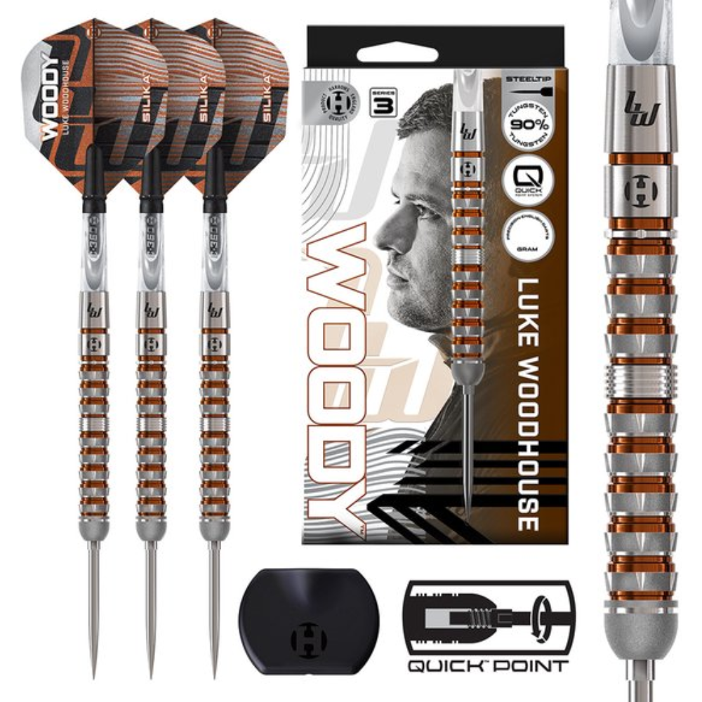 Harrows Luke Woodhouse Series 3 Quick Points